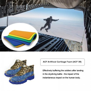 วัสดุกันแรงกระแทกบนพื้นรองเท้าเพื่อความปลอดภัยของกองทัพอากาศ (ACF)